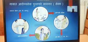Information & Function of PHC / Zilla Gramin Rugnalaya